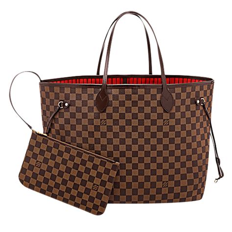 sac louis vuitton immitation|sac Louis Vuitton neverfull.